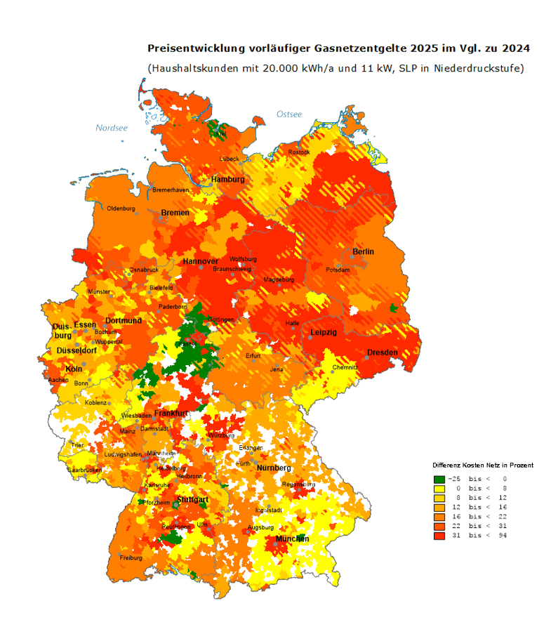 GET_AG_Preisentwicklung vorl DLE 2025 HH-Kunden