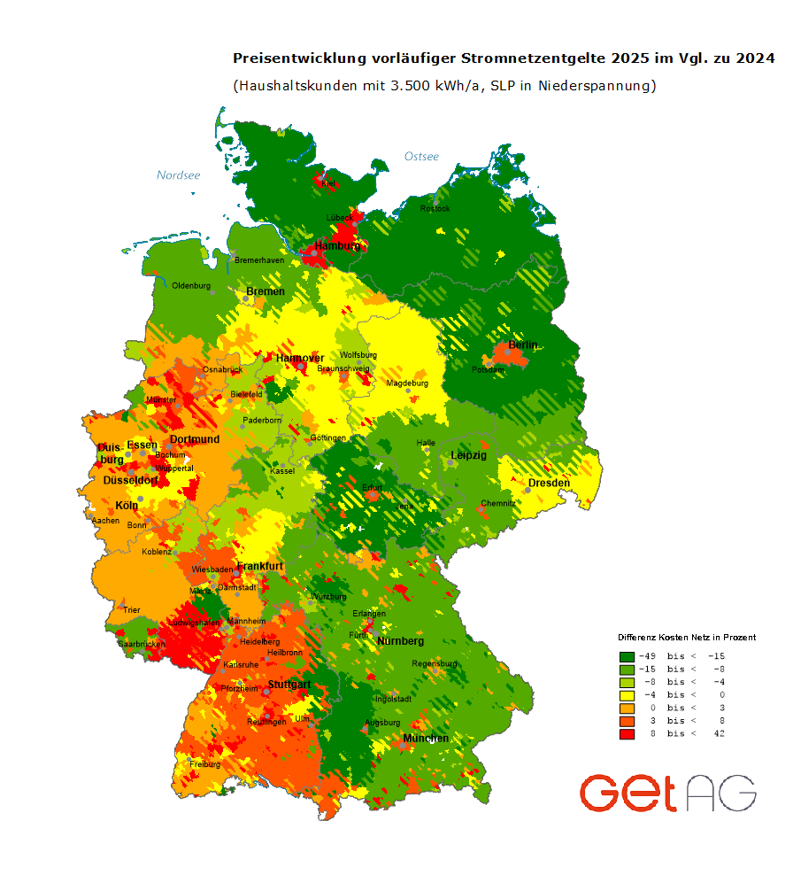GET_AG_Preisentwicklung vorl NNE 2025 HH-Kunden